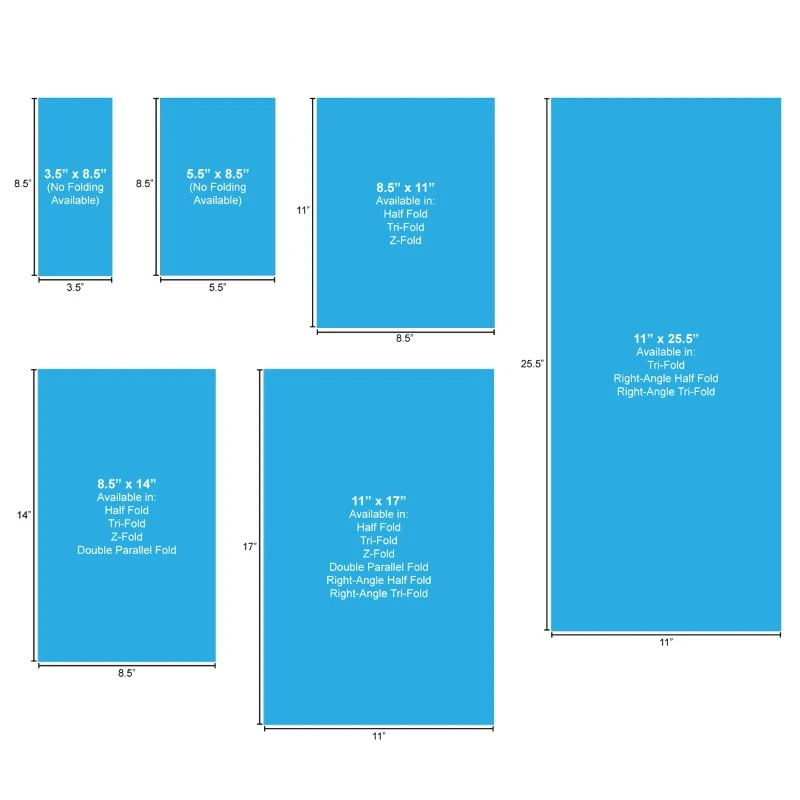 What factors affect the price of the printed maganize/book? What factors affect the price of the printed maganize/book?